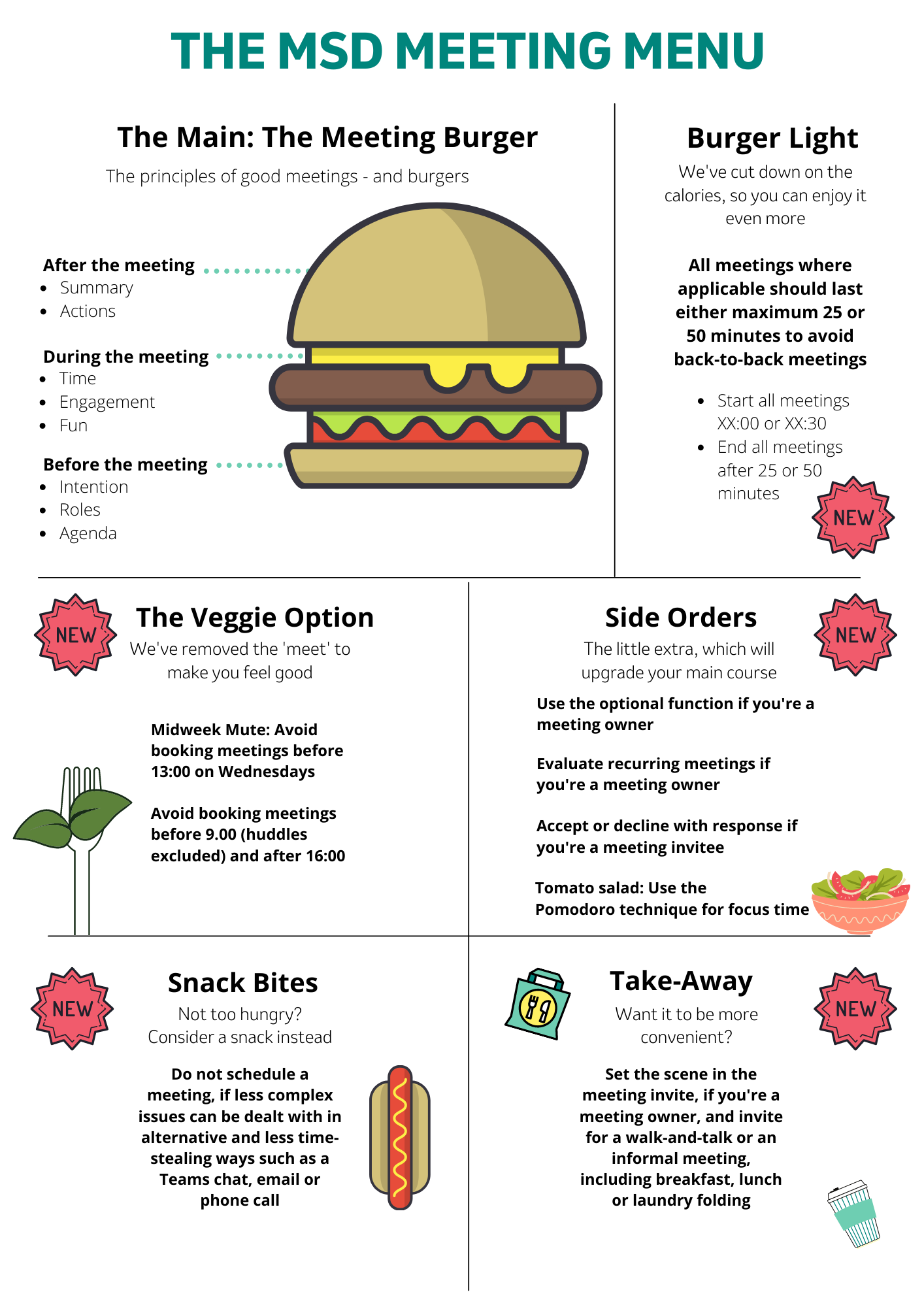 The meeting menu with good meeting tips