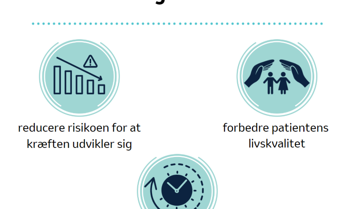 Kræft i tidligt stadie