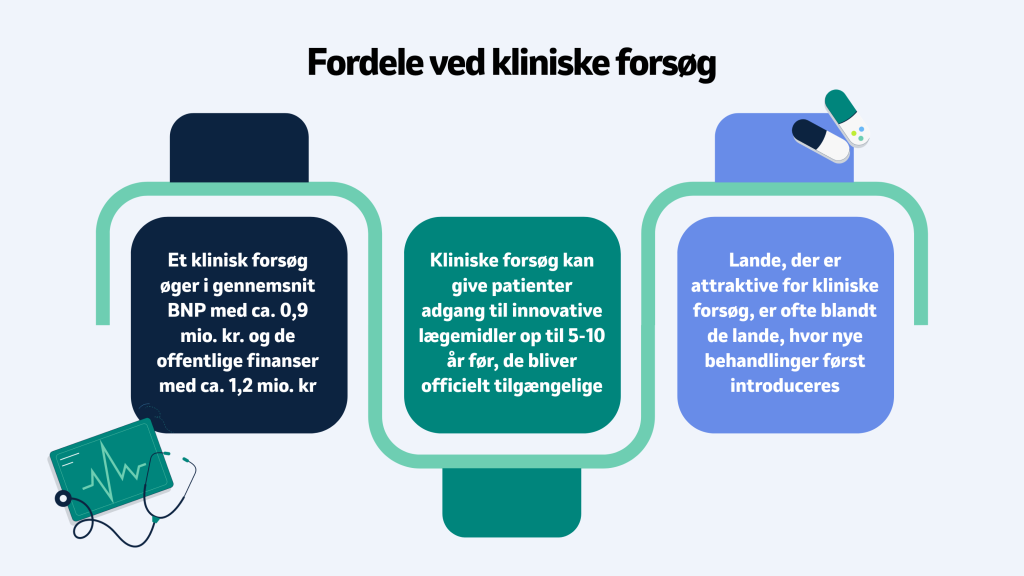 Fordele ved kliniske forsøg